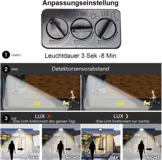 Lampa naświetlacz LED z czujnikiem ruchu i zmierzchu 30W