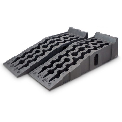 Najazdy Komplet o szerokości 245 mm 6T Najazdy Komplet o szerokości 245 mm 6T