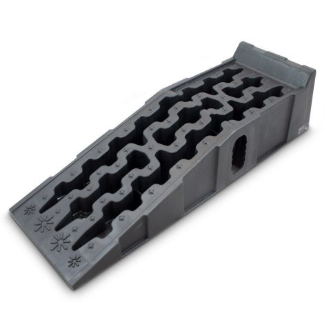 Najazdy Komplet o szerokości 245 mm 6T Najazdy Komplet o szerokości 245 mm 6T