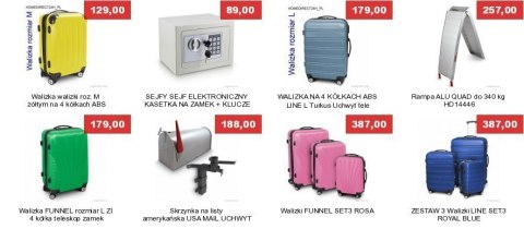 Zestaw walizek podróżnych ABS FUNNEL Ciemny niebieski