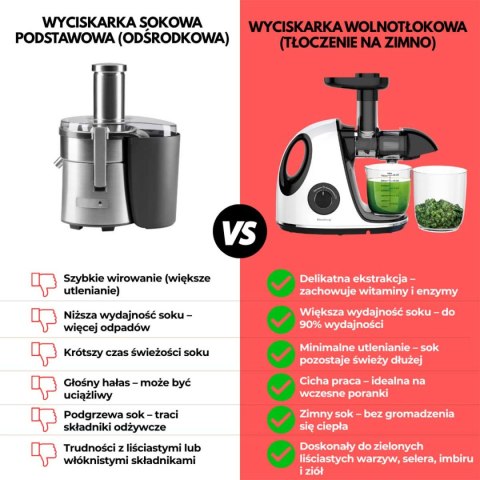 SOKOWIRÓWKA WYCISKARKA WOLNOOBROTOWA KLAUSBERG KB-7864 SOKOWIRÓWKA WYCISKARKA WOLNOOBROTOWA KLAUSBERG KB-7864